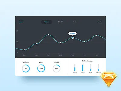 Website analytics freebie - Sketch analytics android app dashboard freebie ios mobile sketch ui ux