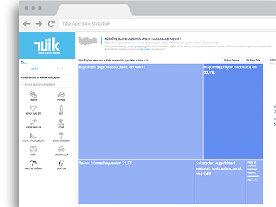 Interactive Data Visulisation app data filters map minimalist simple tree ui ux visualization web