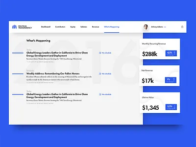 Political Transperancy - UX & UI dashboard politic ui ux