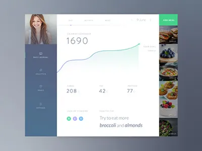 Diet Journal app calories chart dashboard diet food health journal stats ui weight