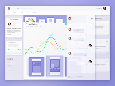 Dashboard administration application dashboard design google gui interface material monitoring satistic ui web