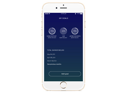 Goals App data visualisation ui ux