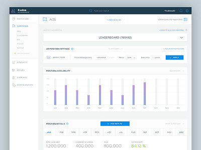 Ad/Campaign manager - Ad managment ad management ui user interface ux web app