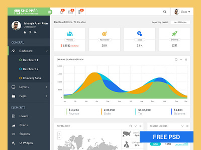 "SHOPPER" Free Dashboard PSD admin panel button control panel dashboard flat free free psd freebies psd