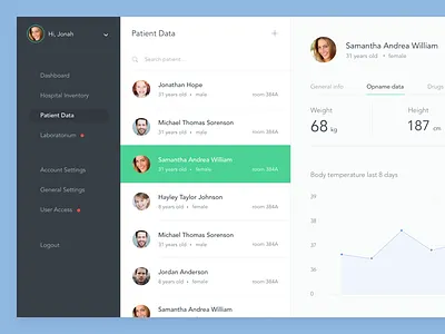 #Exploration | Dashboard - Light and Dark app clean dashboard data desktop hospital list medical menu patient sidebar web