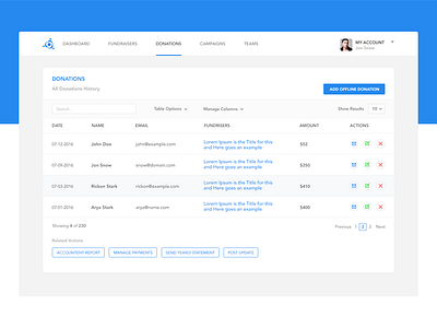 Donation History Page Design app design donation history transaction ui ux webapp