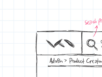 Admin Product View V2 dashboard e commerce ecommerce