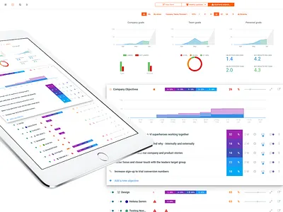 Weekdone - iPad app featured by Apple 🍏 app apple charts colors dashboard featured flat grid ipad material rainbow teaser
