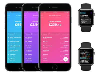 Bank'd apple watch bank banking banking app colourful