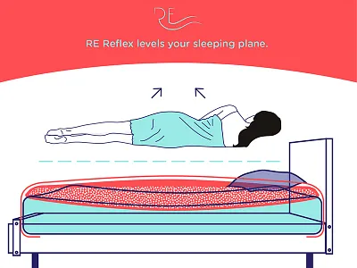 Mattress topper illustrations / design / manual graphic design illustration infographic instructions manual product