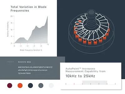 Style Tiles element collage style tiles