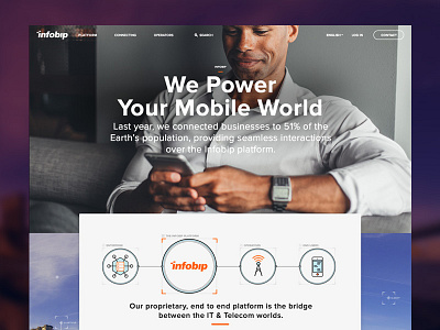 Infobip Site Redesign homepage infobip interaction design san diego tech ux