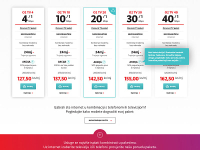 Price plans compare internet plans price provider speed table telecom telephone