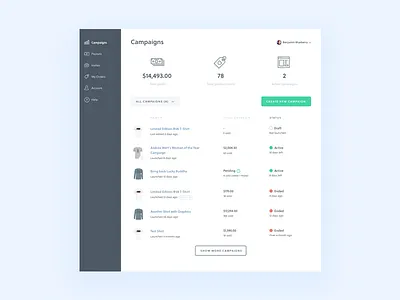 Dashboard campaign dashboard store ui ux