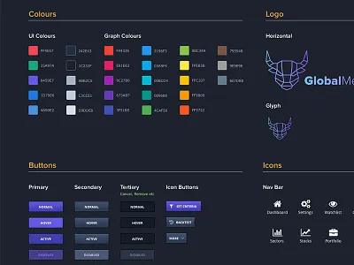 Global Metrics Style Guide finance financial graph home investment logo marketing stock style guide