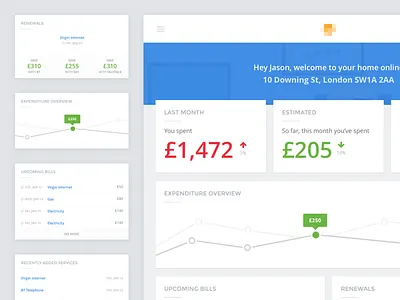 Dashboard app dashboard minimal minimalism minimalistic ui ux web