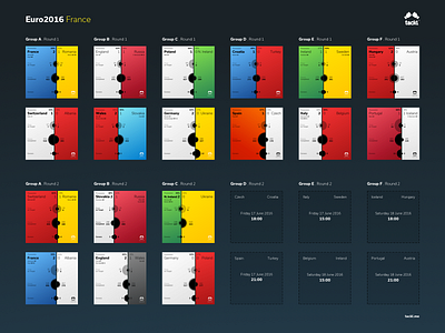 Euro 2016 tacklstats cards data visualization data viz euro 2016 football infographic information design soccer sport statistic stats tackl