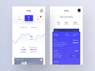 avsc. 2 animated animation dashboard ecommerce flat minimal mobile shop ui
