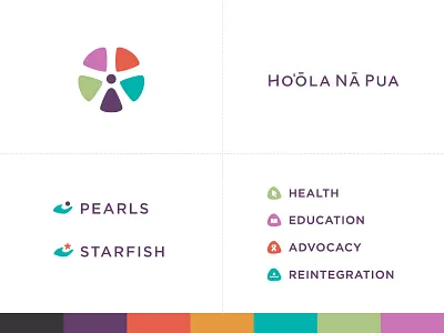 Ho‘ōla Nā Pua Rebrand anti sex trafficking branding flower girl hawaii logo rebrand