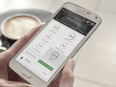 StartingPoints - Email Report email report