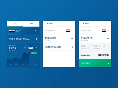 Client Widget Design app clean design minimal mobile money ui ux web widget