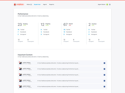 Supervisor dashboard clean dashboard sleek supervisor