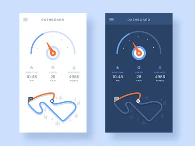 Bike Racing Dashboard bike ios map racing road speed