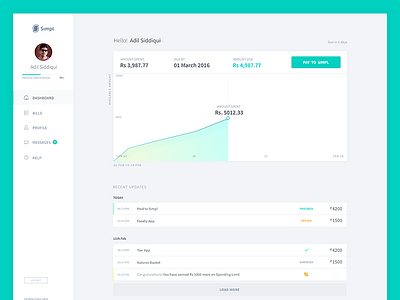 Simpl Web Dashboard dashboard responsive ui ux web