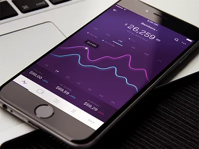 Payment Overview analytics app concept dashboard gradient graph money payment purple ui ux
