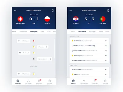 Eurobet Mobile App Free PSD app bet download euro euro2016 football free psd score ui ux