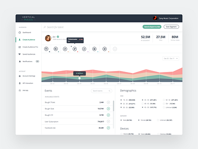 Dashboard app application chart charts clean design graph graphs interface ui user interface web app
