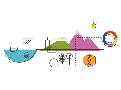 Web Banner (left side) boat clouds dna mountains ocean offset outline pie chart web design