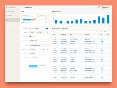 Billing Details Page admin analytics app chart clean dashboard form graphs modern product ui ux design