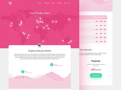 Dribbble Stats - Day 4 chart daily design design challenge dribbble freelance graph profile statistics stats summary ui ux