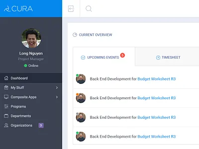 Cura Dashboard admin dashboard medical software ui