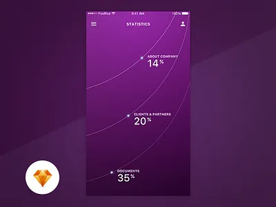 Statistics - Day80 My UI/UX Free SketchApp Challenge app business day100 day80 free freebie ios sketch sketchapp statistics ui ux