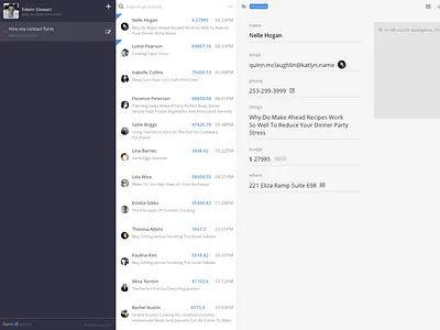 [WIP] Dashboard of FormDeliver dashboard