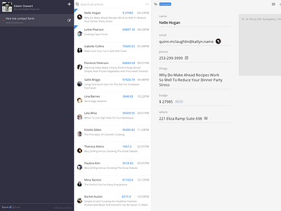 [WIP] Dashboard of FormDeliver dashboard