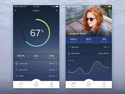 Water Bottle app cadabra fitness habit interface ios logger mobile tracker ui ux water