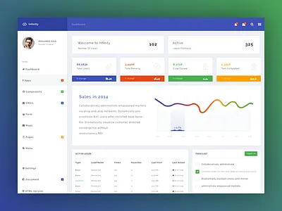 Infinity Free Dashboard PSD - Home Page admin dashboard download free freebie pane psd template ui ux web