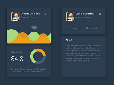 Profile Stats bar graph pie profile stats ui wave