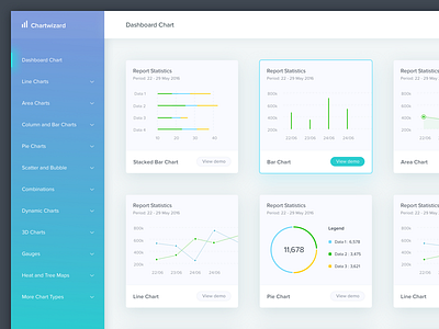 #Exploration | Dashboard Chart bar card chart dashboard desktop graph menu shadow sidebar stats web