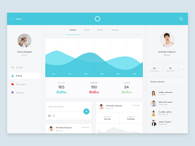 Profile analytics dashboard doctor feed fitness flat graph health mail medical profile sport timeline