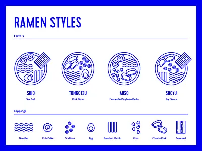 Ramen Styles asia egg icons illustration japan japanese food line art miso noodles ramen soup