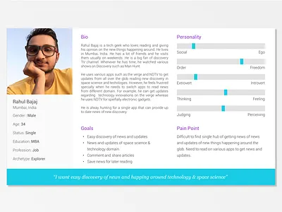 Persona Sketch Template / Persona for Discovery News App archetype example news app persona sample sketch template user research