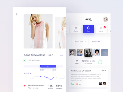 avsc. 4 crm dashboard ecommerce flat minimal mobile profile shop task ui