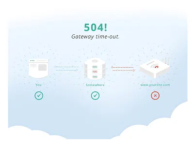 504 Gateway time-out screen 503 504 505 error illustration router server user interface warning website
