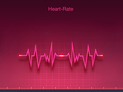 Physical Report heart rate