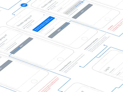 Password Reset Journey account change password create account flow forgot password password reset sign in sign up ui ux wireframe