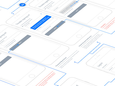Password Reset Journey account change password create account flow forgot password password reset sign in sign up ui ux wireframe